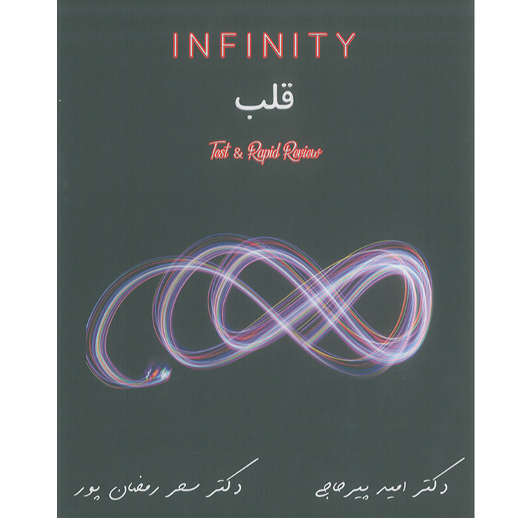 خبر شماره 538 : تست INFINITY&ATOM فلب دکتر پیرحاجی با ویس براساس رفرنس جدید 1402 منتشر شد