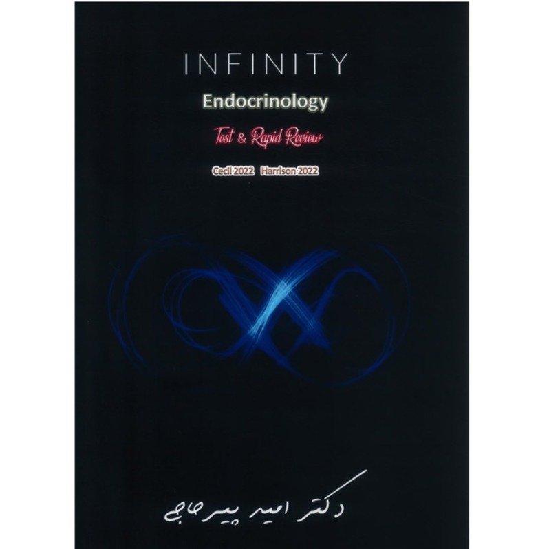 خبر شماره 479 : تست INFINITY&ATOM غدد دکتر پیرحاجی با ویس براساس رفرنس جدید 1401 منتشر شد 